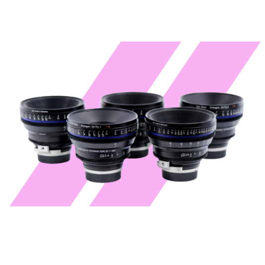 Zeiss CP.2 Lens Kit